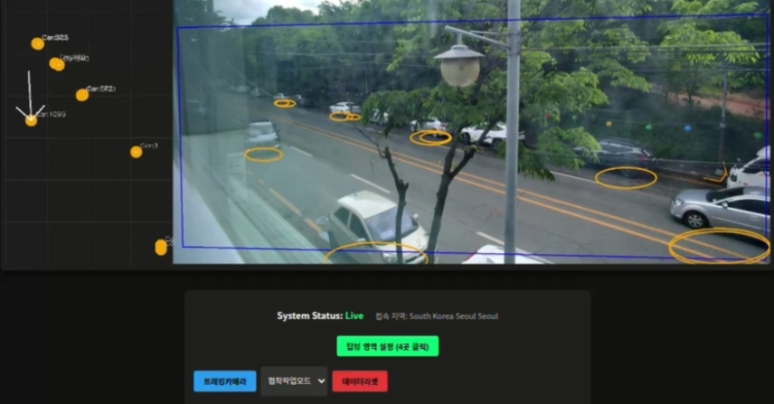 AI 지능형 에이전트 및 예측모델